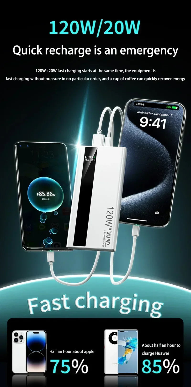 Power Bank 120W Fast Charging 50000mAh 100000mAh 200000mAh