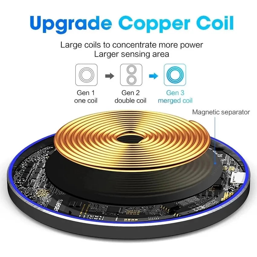 50W Wireless Charger