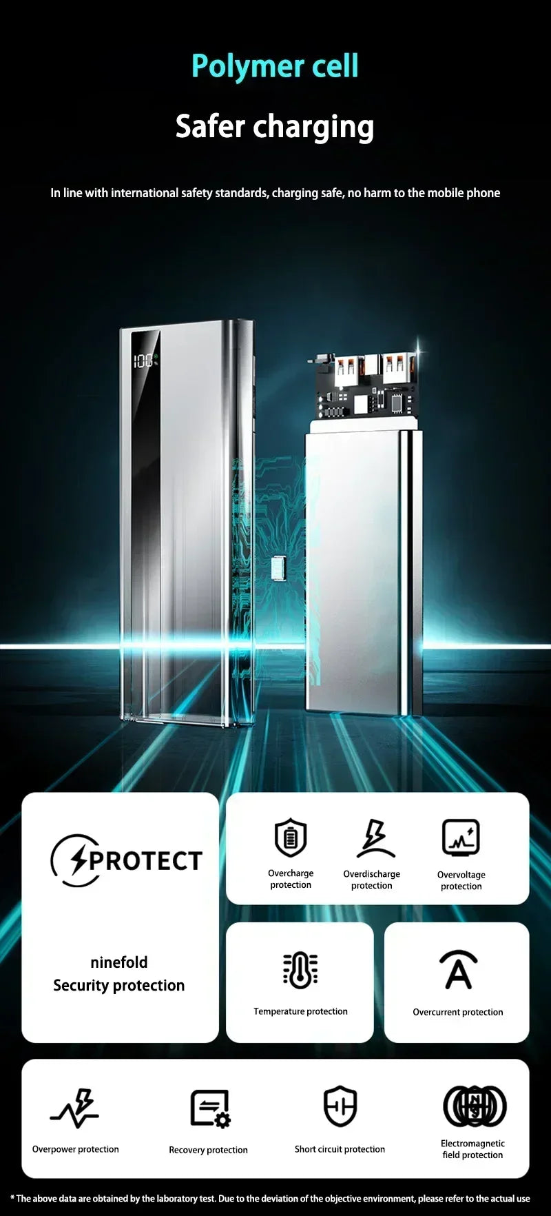 Power Bank 120W Fast Charging 50000mAh 100000mAh 200000mAh