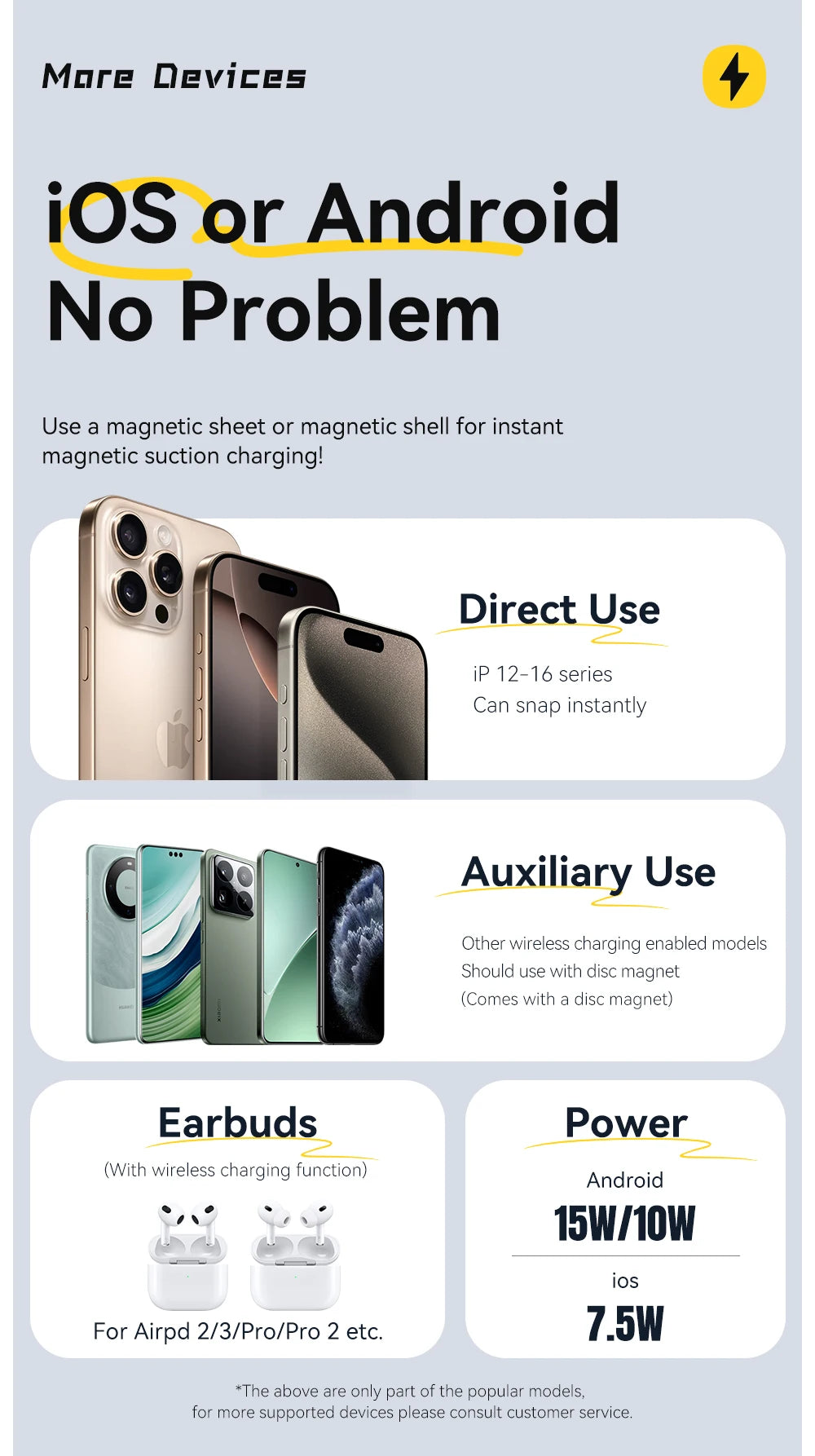 Magnetic Wireless Charger