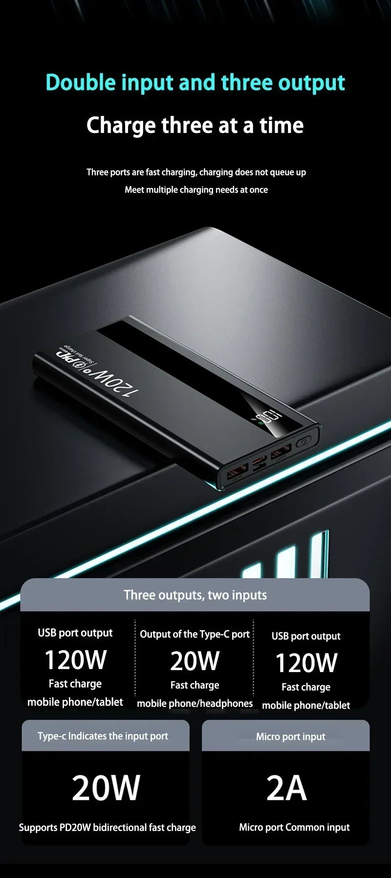 Power Bank 120W Fast Charging 50000mAh 100000mAh 200000mAh