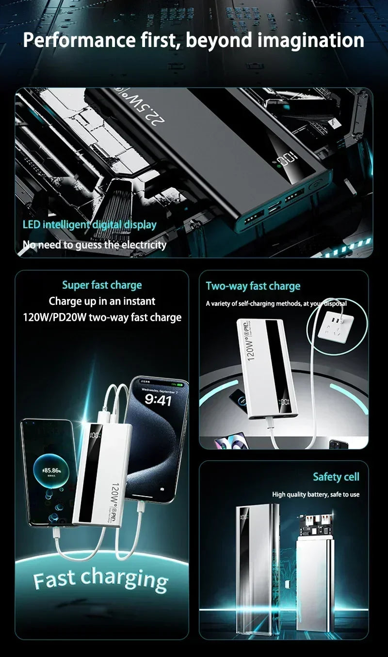 Power Bank 120W Fast Charging 50000mAh 100000mAh 200000mAh