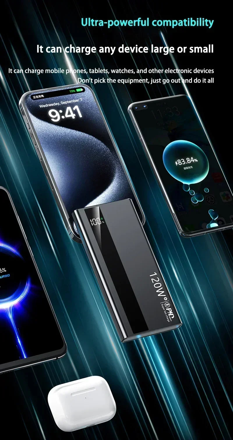 Power Bank 120W Fast Charging 50000mAh 100000mAh 200000mAh
